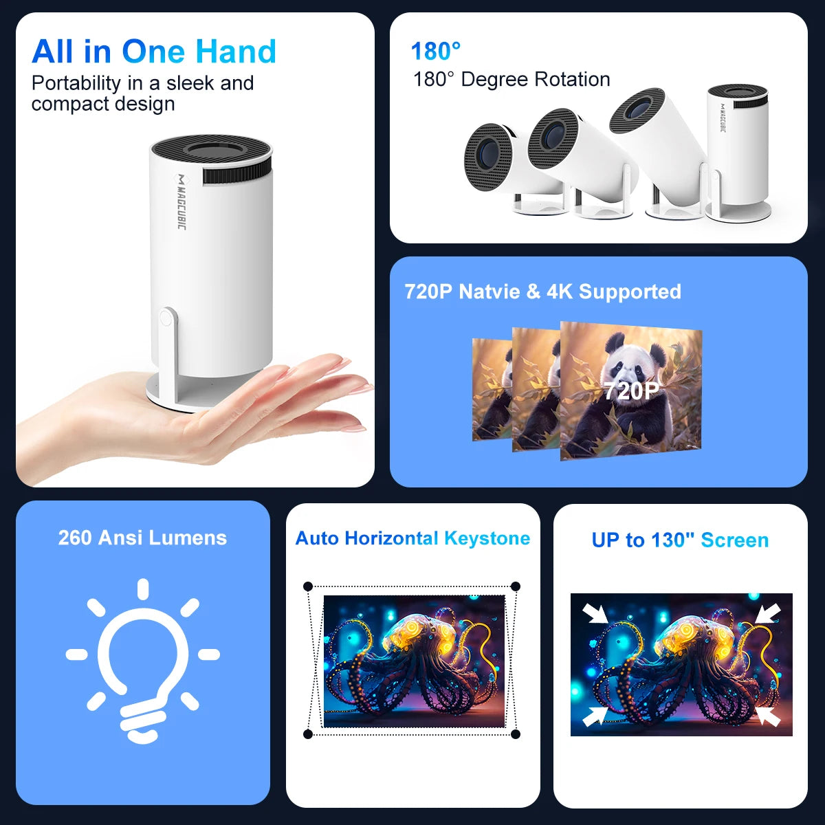 Vidéo projecteur 4k